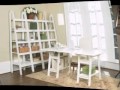 DIY Desk decorating ideas
