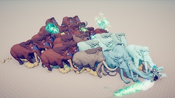 CYROTHROWER vs ARMIES - Totally Accurate Battle Simulator TABS