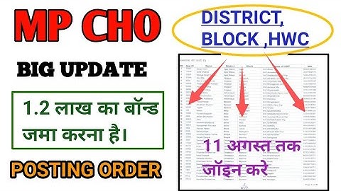 MP NHM CHO - 2 अलग-अलग LIST जारी - LIST में अपना नाम देखो - POSTING ORDER - SHC JOIN करे जल्दी