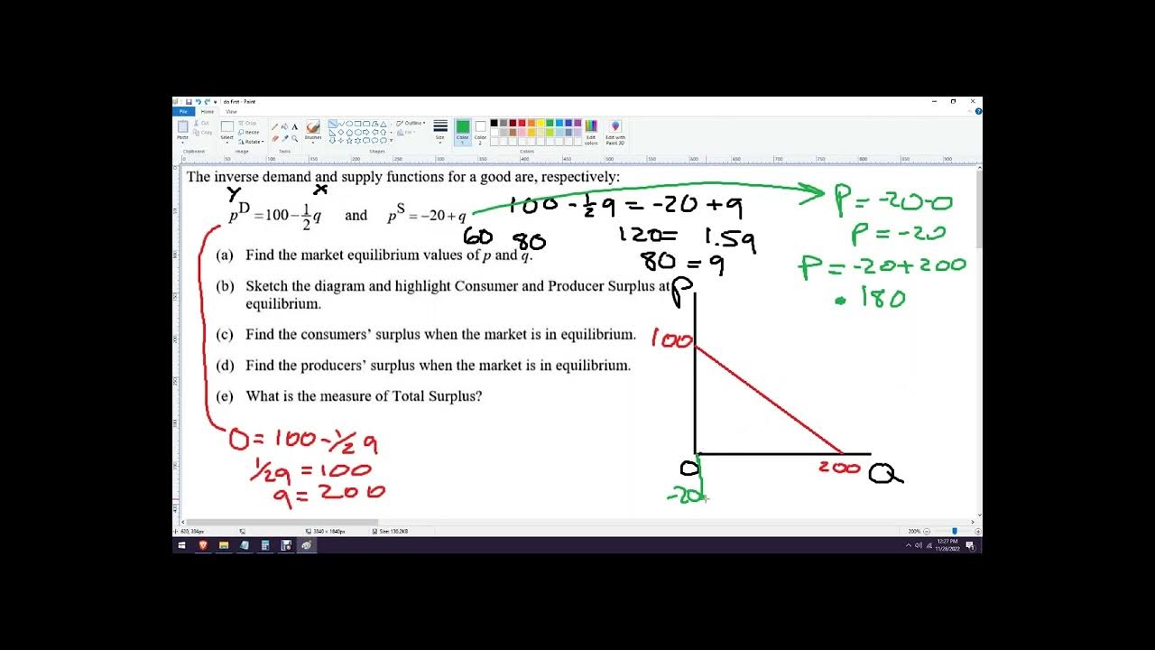 Finding consumer & producer surplus with demand & supply functions also