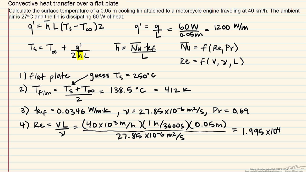 Convection - Convective Heat Transfer, Definition