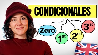 Los Condicionales en Inglés | Aprende a usarlos en 10 minutos (con ejemplos)