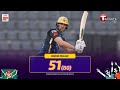 Dawid Malan 51 Runs Against Chattogram Royals BPL 2026 T Sports 