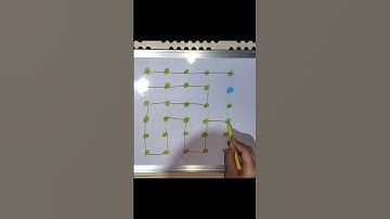 Draw the checked pattern #art #game #puzzle #puzzlegame #reasoning #drawing #shorts #comedy #maths