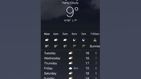 IPhone SE Weather Animation Partly Cloudy Night 2021
