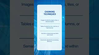 Chunking Strategies Explained Images Vs Tables