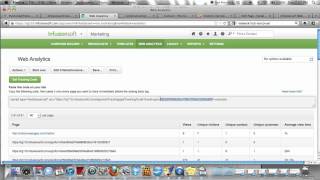Installing Infusionsoft web analytics to your wordpress page by Anyssa Carruthers