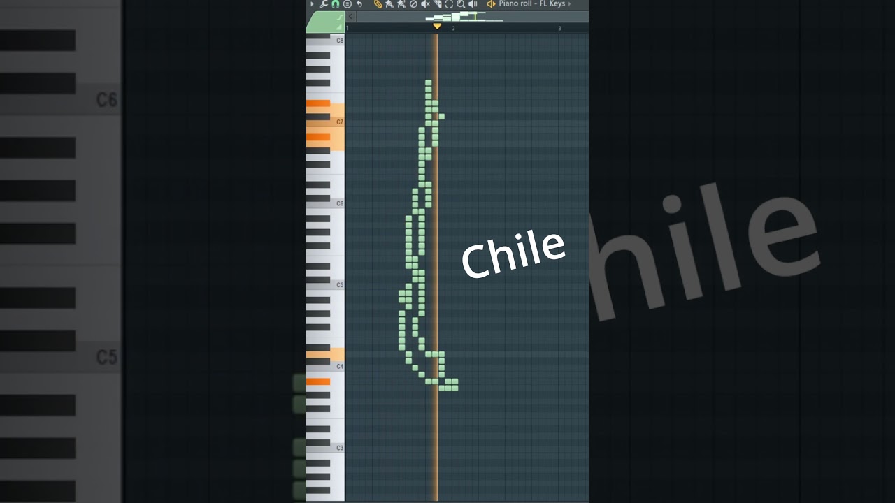 What does Your Country Sound like? (Part 3) [FL Studio]