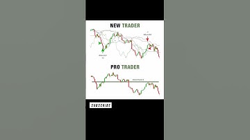 New Trader vs Pro Trader | Trading Psychology & Strategy Explained