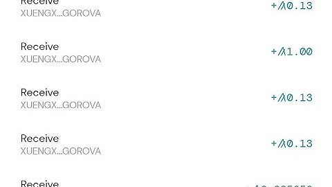 Earn money daily without investment (zone.gam + pera algo wallet )