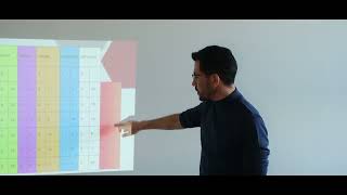 Take Craft Academy Education
