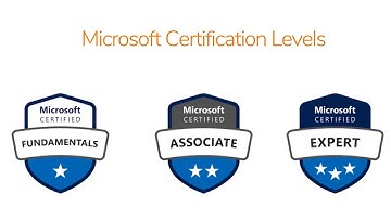 Top Microsoft 365 Certifications Every Engineer Should Consider.