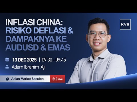 Inflasi China: Risiko Deflasi & Dampaknya ke AUDUSD & EMAS