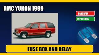 Fuse box location and diagram: gmc yukon 1999 - Schema fusibili