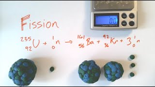 Nuclear Fission Fusion