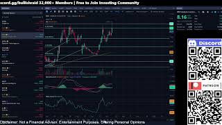 BBAI URGENT TECHNICAL ANALYSIS for OCTOBER 10th, 2025