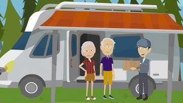 RV Mail Forwarding by USA2Me