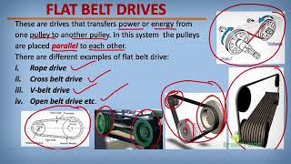 Belt and Chain Drives - Part 1
