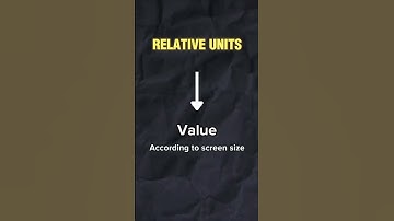 CSS Units Explained (Absolute vs Relative) | Web Dev Day 23 | Easy_Coder #easycoder #coding