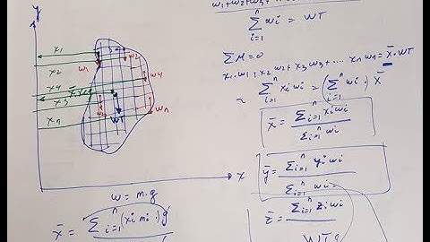Lecture on Center of Gravity, Center of Mass, Centroid, Chapter 9