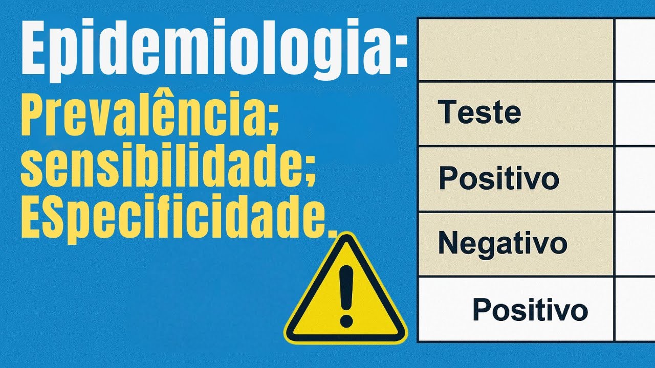 Como calcular: Especificidade, sensibilidade e prevalência. Epidemiologia!