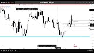 Gbpusd Deep Search