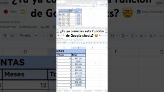 Aprende a utilizar Arrayformula para duplicar tu formula fácilmente en Google sheets #excel