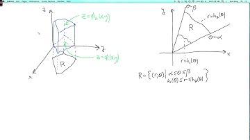 Multivariable calculus 3.4.1: Triple integrals in cylindrical coordinates