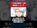 【BLEACH】12年後の護廷十三隊 期待度ランキング #shorts