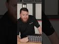What is Audio EQ and How to Use It on a Mixer