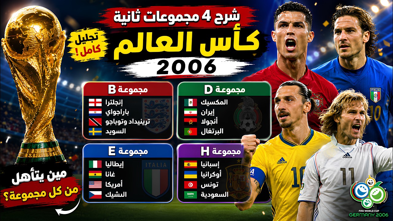 مين يتأهل من كل المجموعات |كاس_العالم_2006