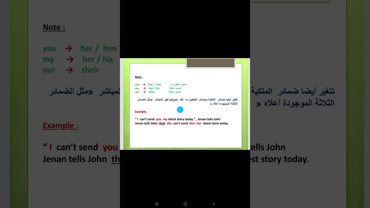 Unit 8 , Period 3 , Reported Speech 