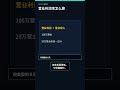 什么是营业利润率(Operating Margin)?|一分钟财经知识 #shortsfeed #营业利润率 #金融小知识#股票入门