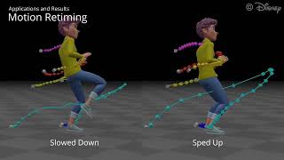 Interactive Generative Motion Editing via Scheduled Inpainting