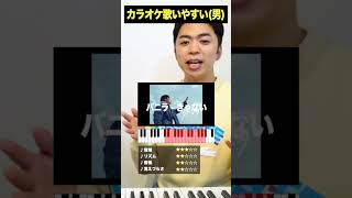 男性がカラオケで歌いやすい曲BEST4