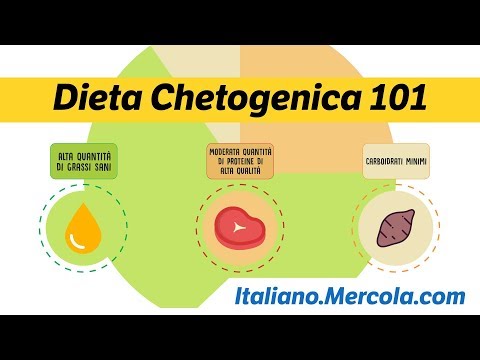 il piano di dieta di tre settimane da raccontare