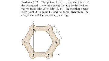 2.27 Problem engineering mechanics statics fifth edition Bedford - fowler