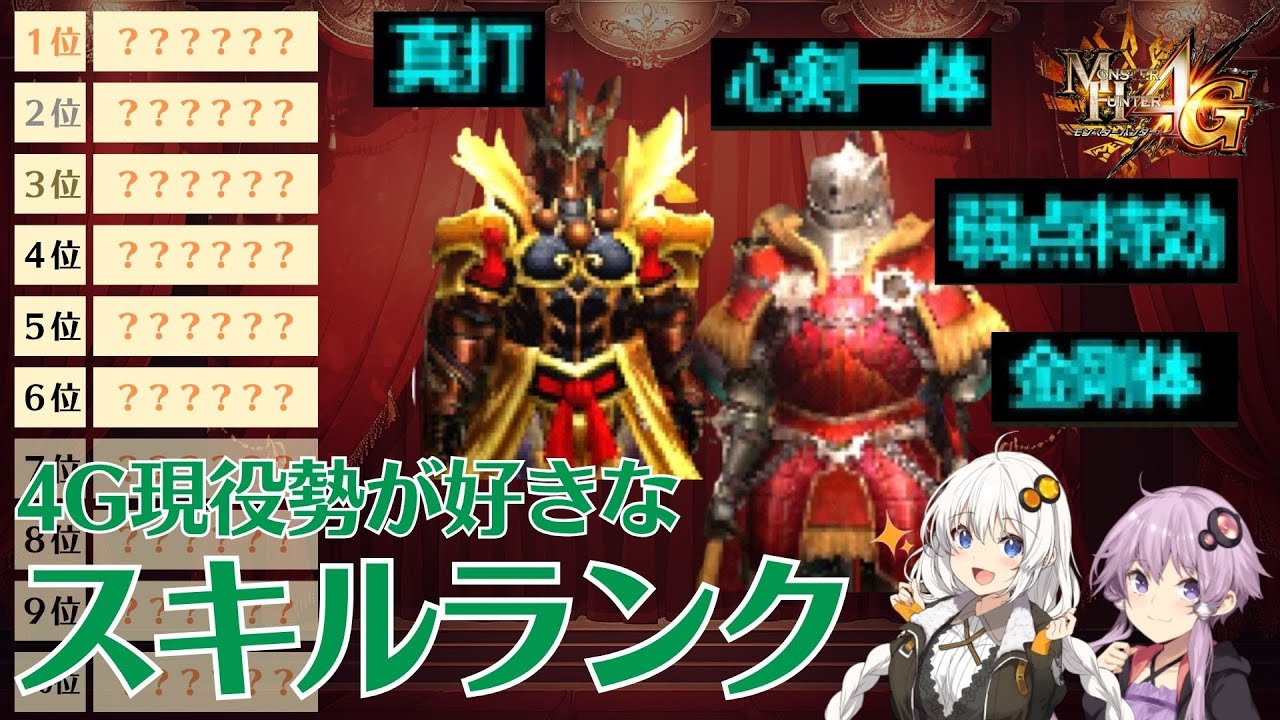 【MH4G】個人的に好きなスキルランキングTOP10【VOICEROID2】