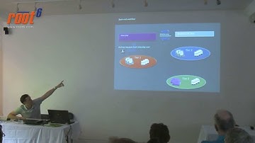 Platform1 2013 - Archive and Storage Management Part 4 - Avid Interplay Archiving