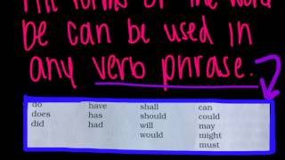 Grammar Quest; Learning a Verb Phrase