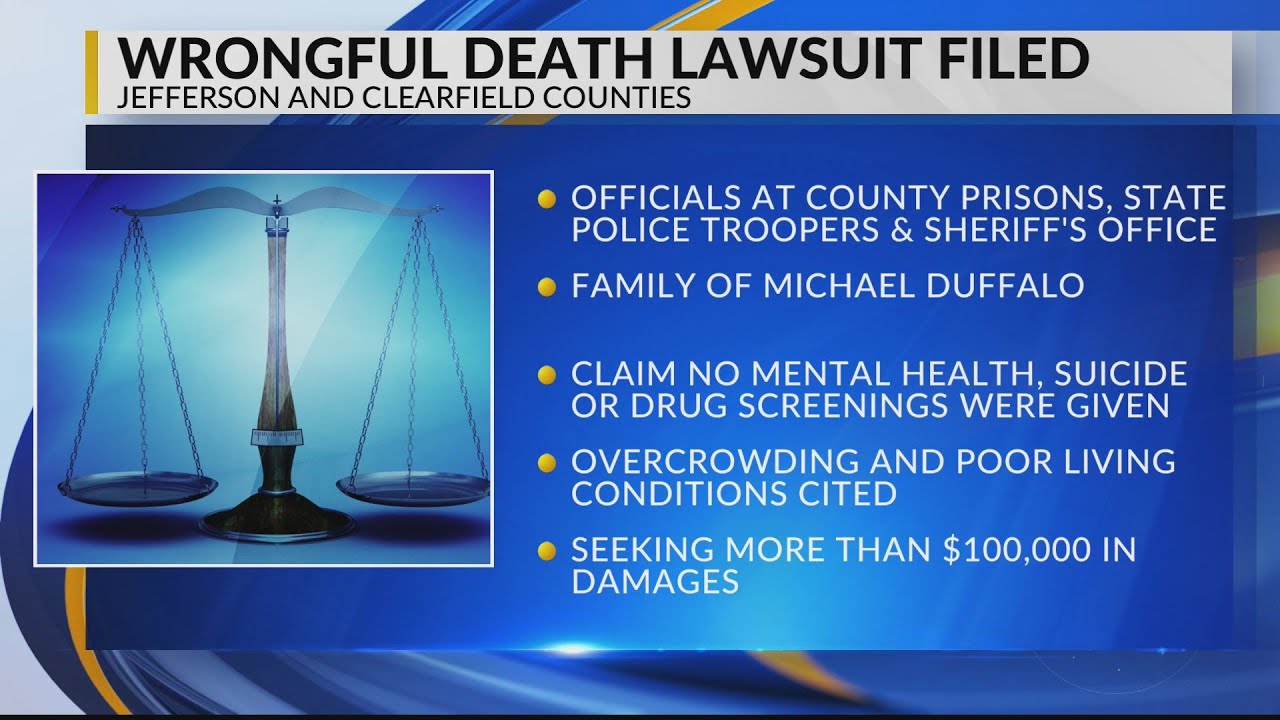 Wrongful death lawsuit filed - YouTube