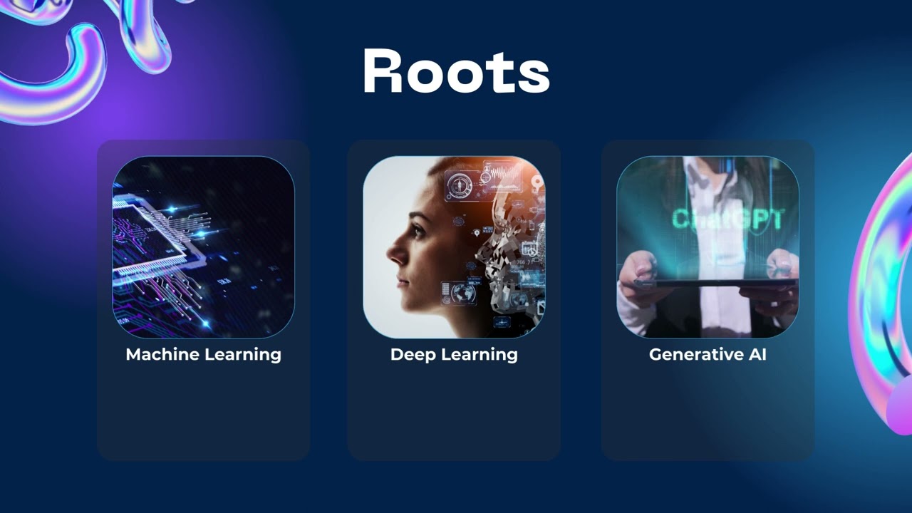 Machine Learning: 0_AI RoadMap (in Myanmar Language)