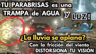 Visión 4K en cualquier CLIMA ☀️⛈️🌙