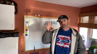 Newell Strength | Counting Calories Doesn't Work #fasting#pandadiet