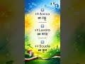 ইতালিয়ান ভাষার ১০টি দরকারি শব্দ 🇮🇹আপনি কয়টা জানতেন?
