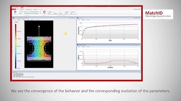 Material Characterization and Identification