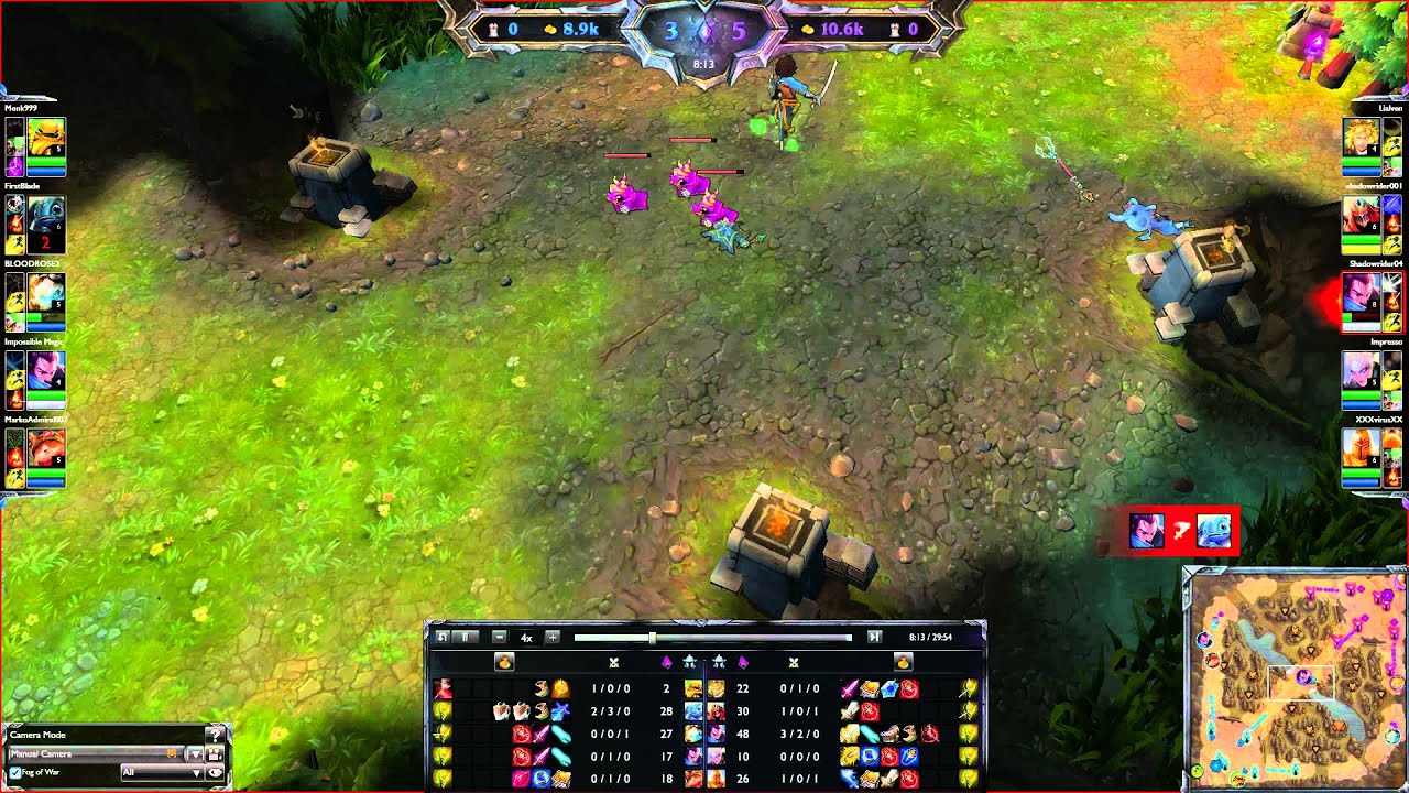 RTW Iceorb you tube changes