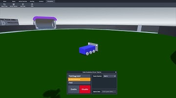 Testing your Code in Synthesis