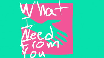 Liberating Structures 24. What I Need From You (WINFY)