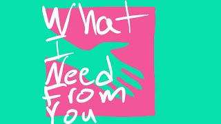 Liberating Structures 24. What I Need From You (WINFY)